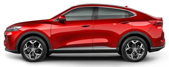 Haval Haval F7x Tech Plus в лизинг