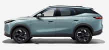 Omoda Omoda C7 1.6Т DCT Supreme 4WD в лизинг